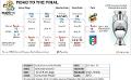             Balotelli fires masterly Italy into final
      