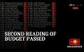             Video: Sri Lanka | 2nd Reading of Budget passes. Here's who voted and who didn't
      
