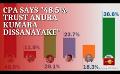       Video: CPA Poll: Who can solve Sri Lanka's Economic <em><strong>Crisis</strong></em>?
  