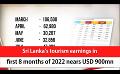             Video: Sri Lanka’s tourism earnings in first 8 months of 2022 nears USD 900mn (English)
      