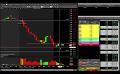             Video: DAY TRADING US STOCKS | THIS IS WHAT HAPPENED TODAY!
      