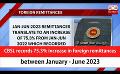             Video: CBSL records 75.3% increase in foreign remittances between January - June 2023 (English)
      